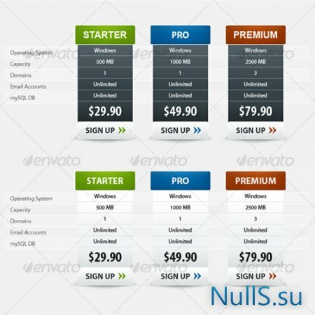 Pricing Table - GraphicRiver
