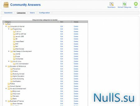 COMMUNITY ANSWERS V1.5.4/1.6.4      joomla